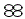 Tail Light Kit pattern for the 1998 Chevrolet Corvette