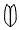 Headlamp Kit pattern for the 2008 BMW M3