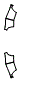 Air Dam Kit pattern for the 2022 Ford GT