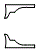 Rear Wheel Impact Area Kit pattern for the 2015 Chevrolet Corvette