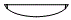 Hood and Fender Kit pattern for the 2007 Saturn Ion