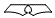 Fender kit pattern for the 2005 BMW M3