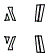 D-Pillar, C-Pillar and B-Pillar Kit pattern for the 2019 Lincoln MKC