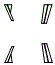 C-Pillar and B-Pillar Kit pattern for the 2026 Porsche Cayenne