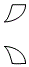 Rear Wheel Impact Area Kit pattern for the 1994 Porsche Singer