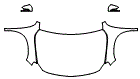 Full Hood, Fender and Mirror Kit pattern for the 2015 Mercedes Benz GLA SUV