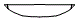 Hood and Fender Kit pattern for the 2006 Volvo XC70
