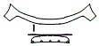 Bumper Kit pattern for the 2023 Porsche 911 (992.1)