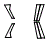 C-Pillar and B-Pillar Kit pattern for the 2027 Audi RS5 Avant