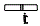 Display Screen and Interior Kit pattern for the 2027 Nissan Sentra